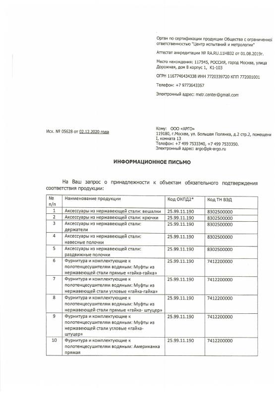 Отказное комплектующие 2020