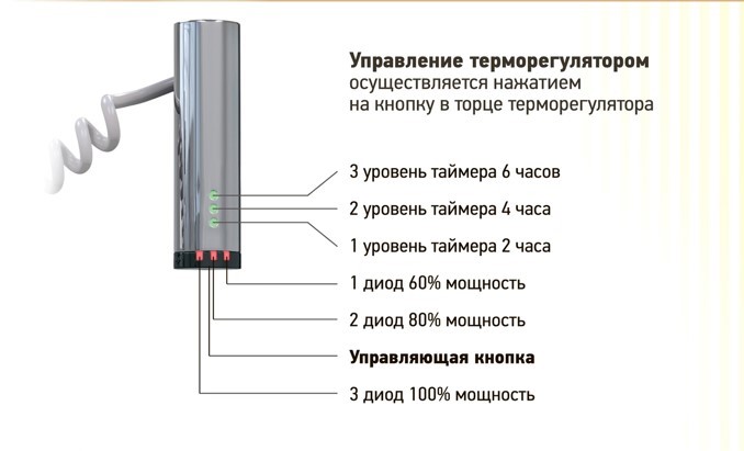 терморегулятор с кнопкой.jpg